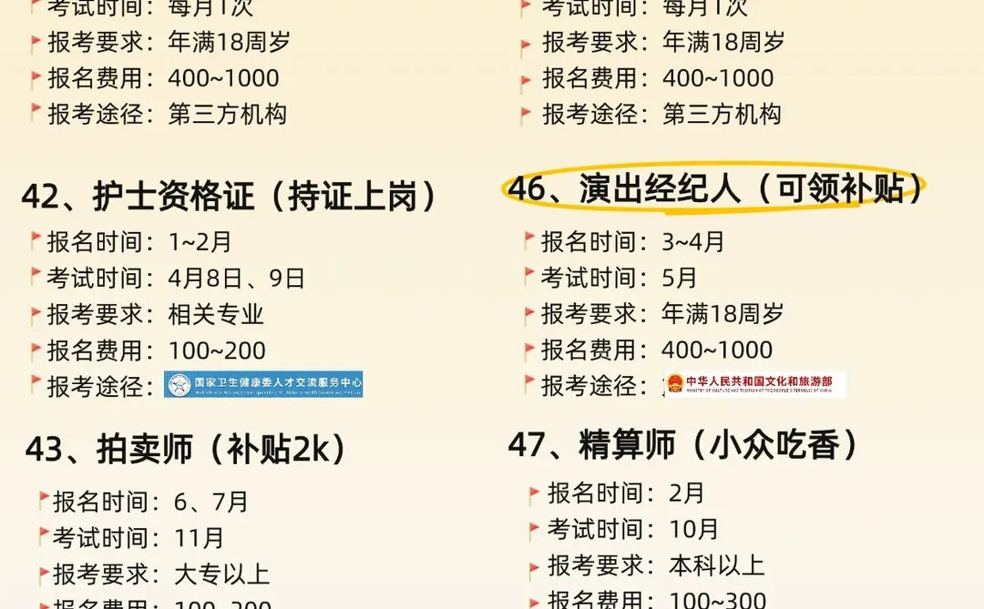 十二月可以冲的证书，超热门吃香