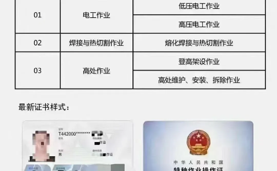 紧急接工程？证书合规解决方案