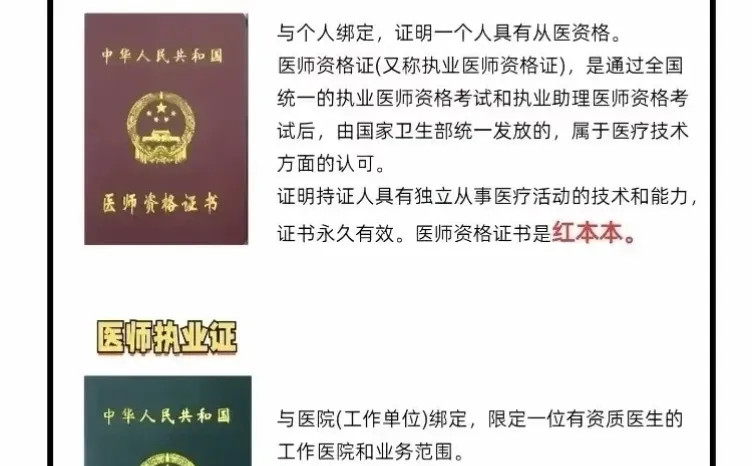 医考党必看！两证区别