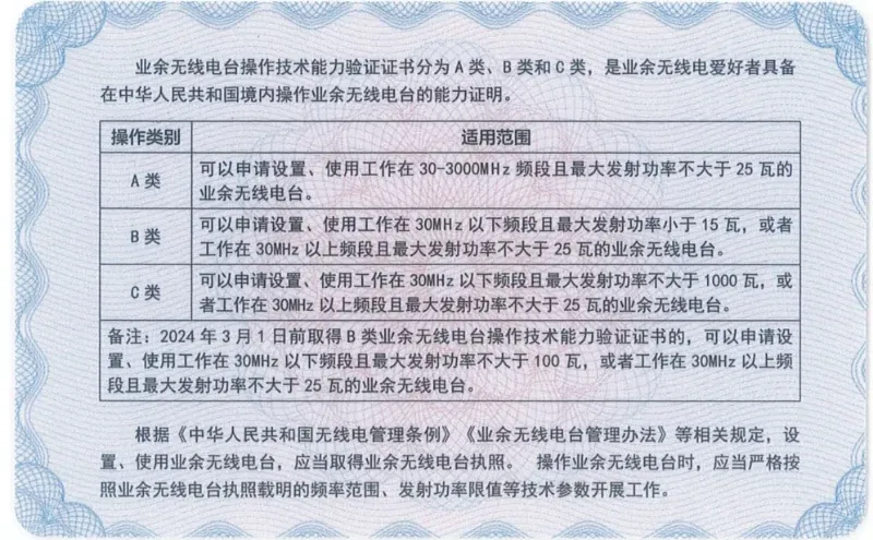 业余无线电操作证