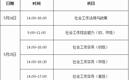 备考社工师