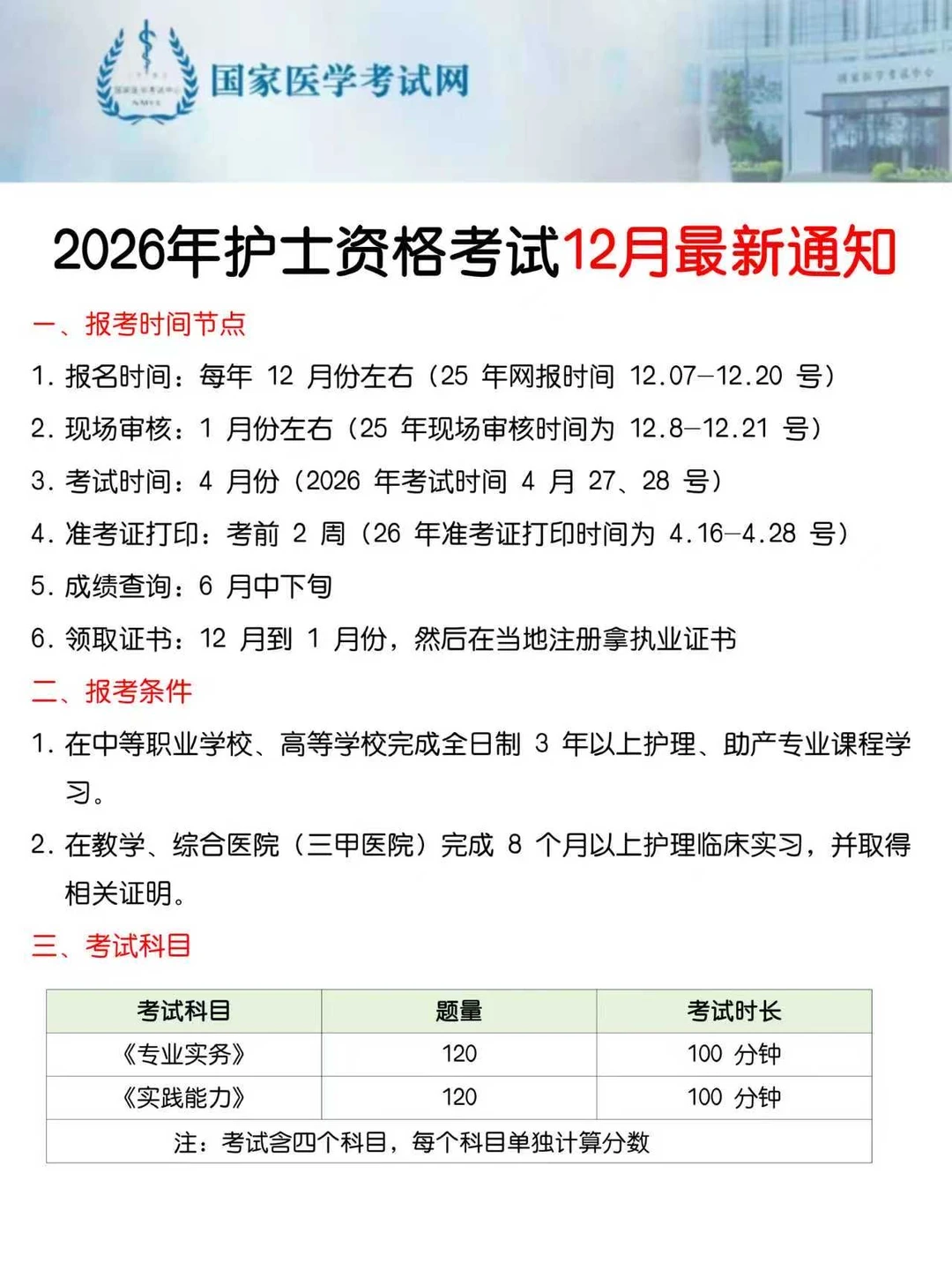 原来，护资考试可以作弊啊，姐瞬间不急了