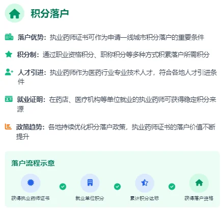 执业药师的8大用途！！！看过来了~~