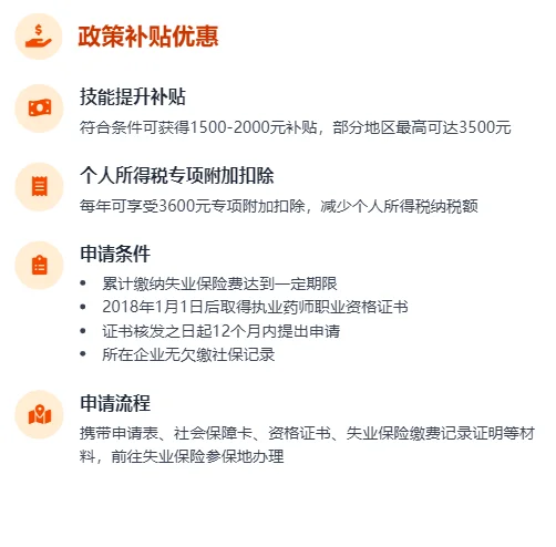 执业药师的8大用途！！！看过来了~~