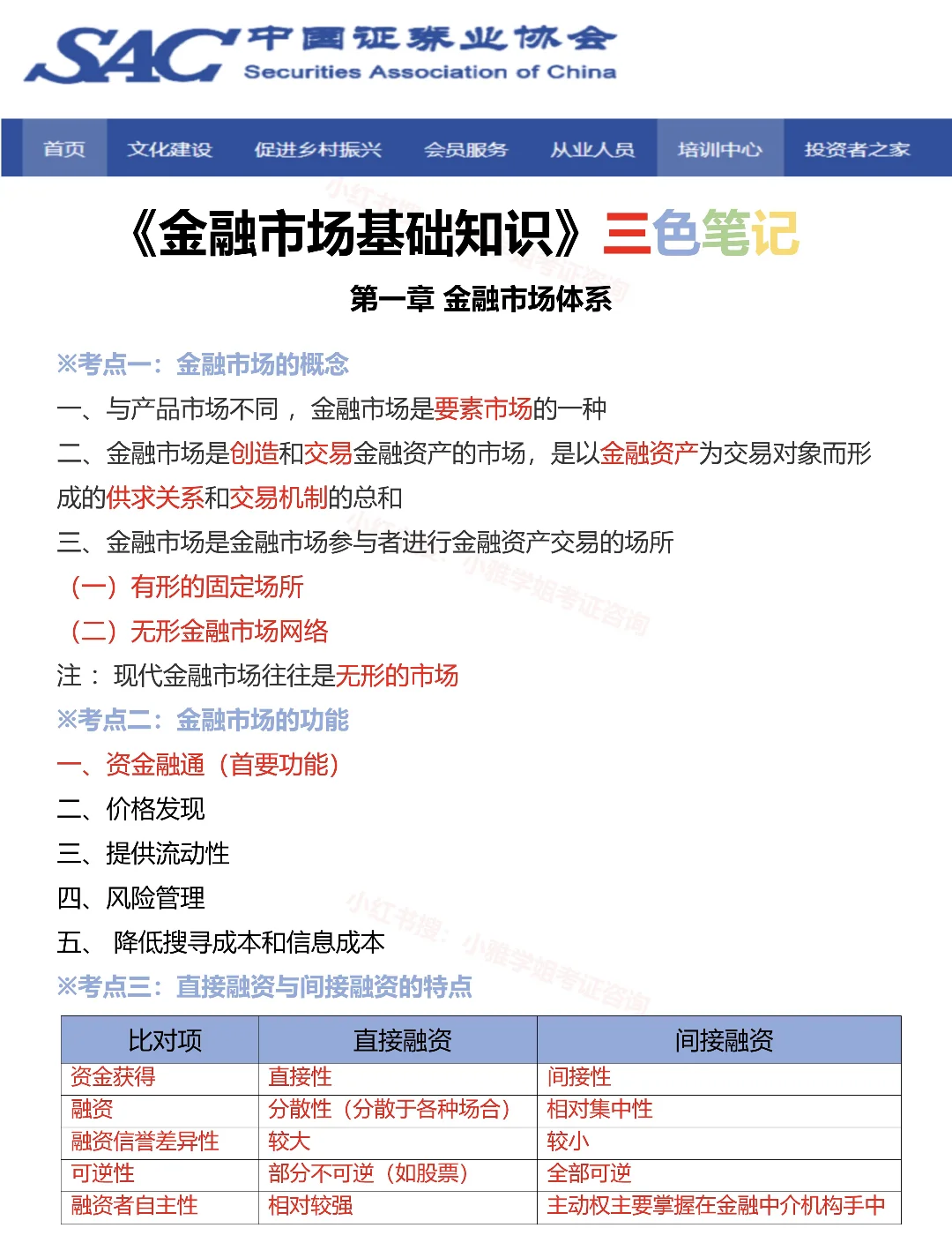 证券从业考试 终于一次性说清了！！✊🏻