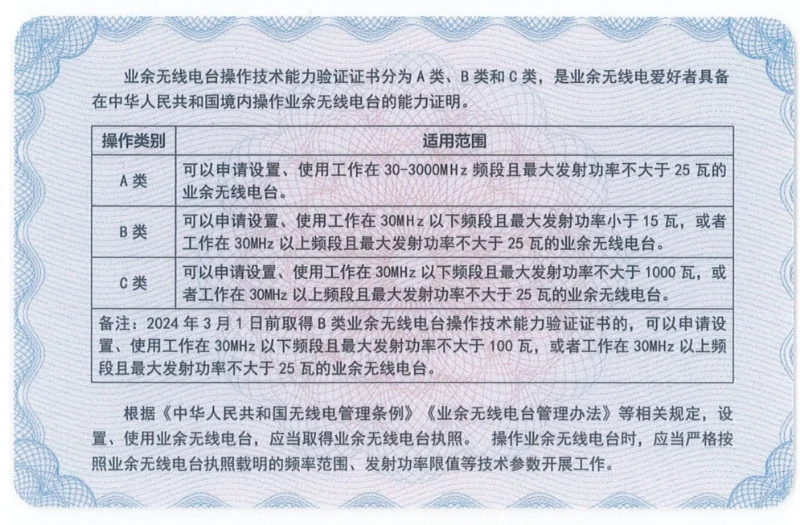 业余无线电操作证