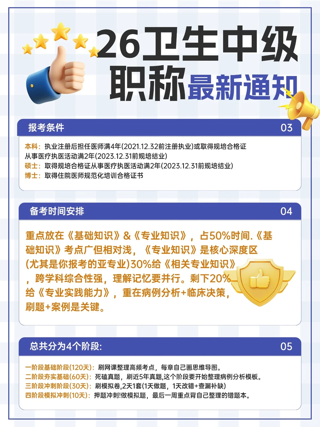 卫生中级报名别头疼!条件不够也能冲🔥