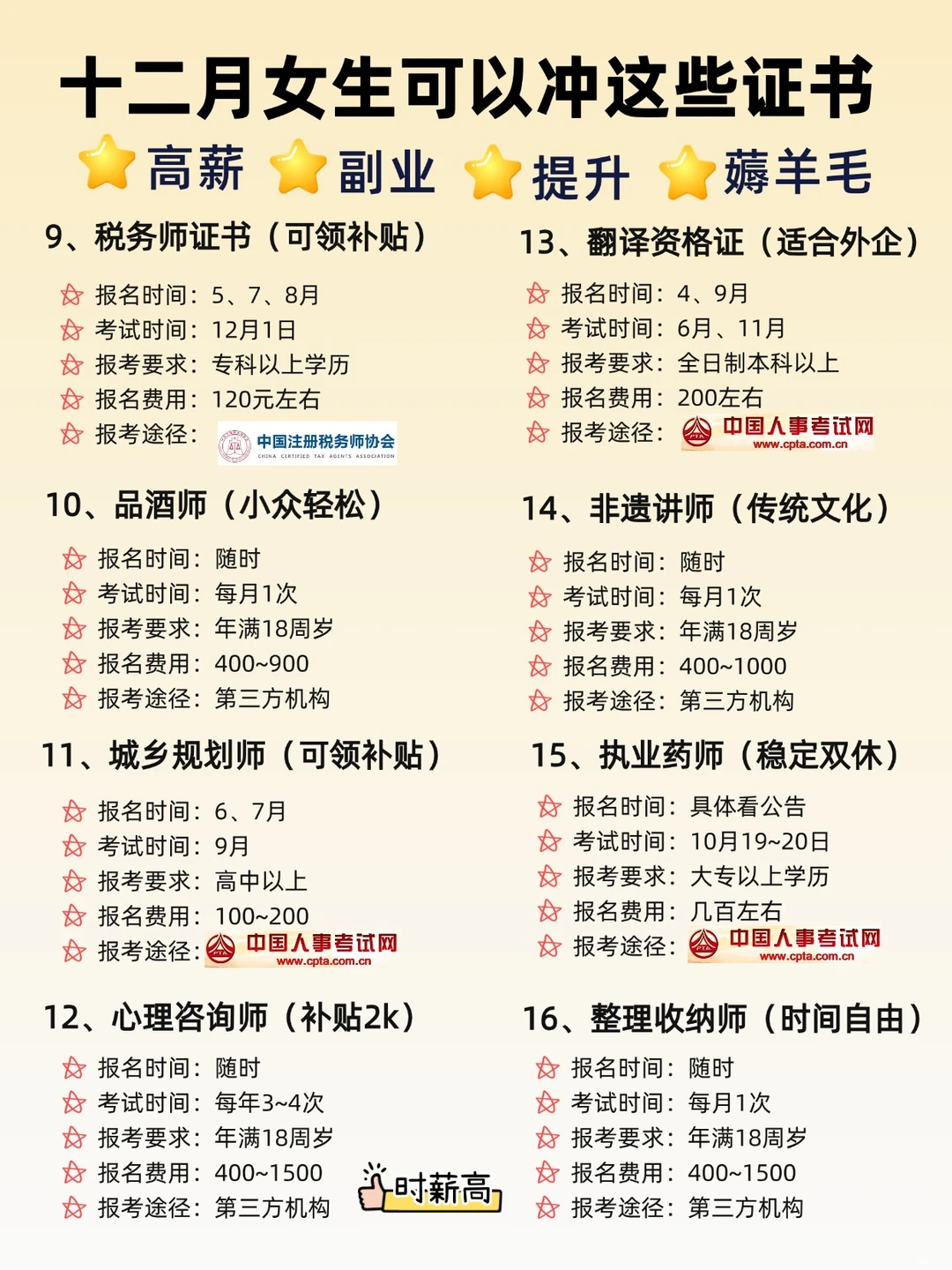 十二月可以冲的证书，超热门吃香