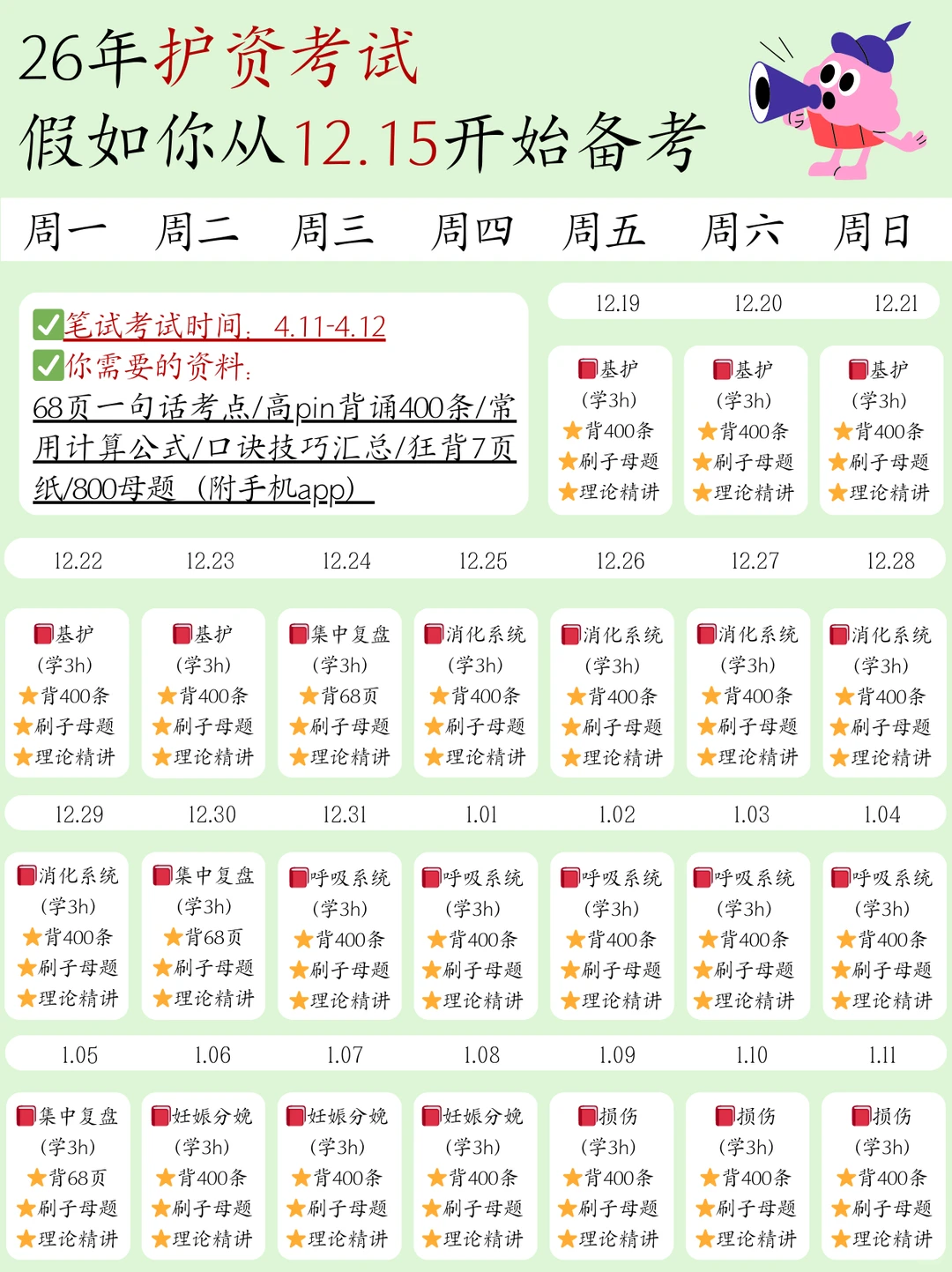 姐去年就是这样逼自己一次过护资考试的