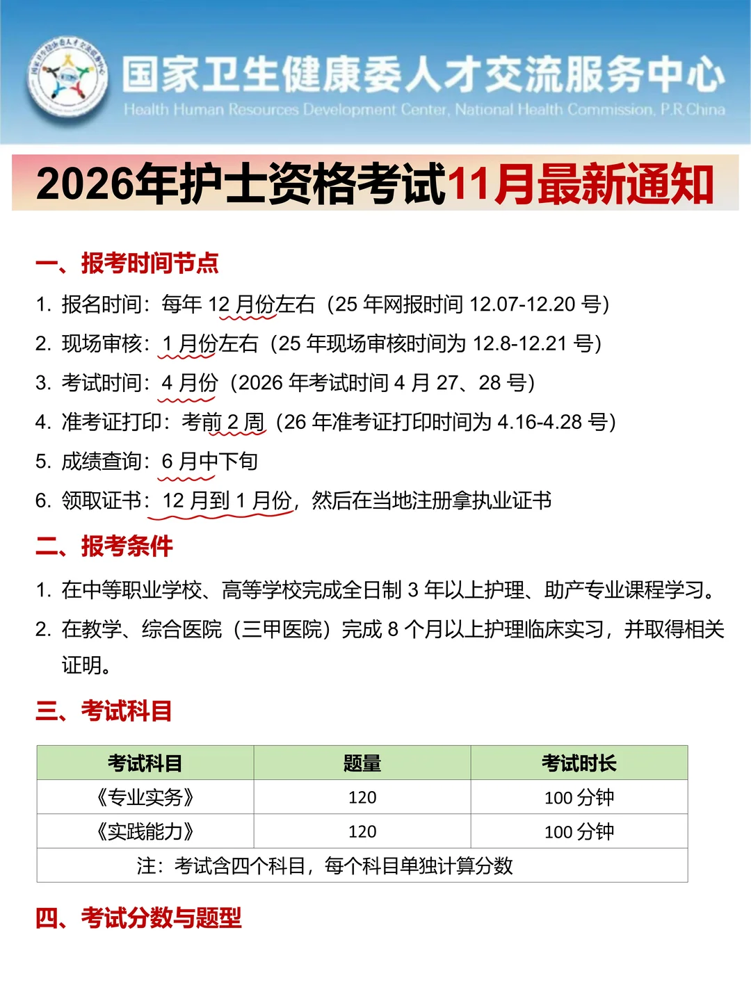 26护资考试，有点心疼明年的考生