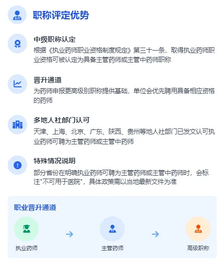 执业药师的8大用途！！！看过来了~~