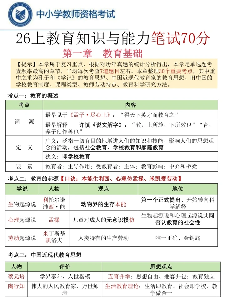 2026年报考教师资格证千万不要盲目跟风进行