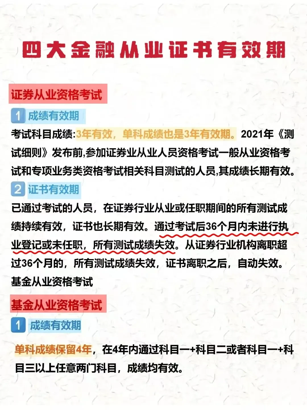 📚金融四大考试成绩&证书有效期全攻略！
