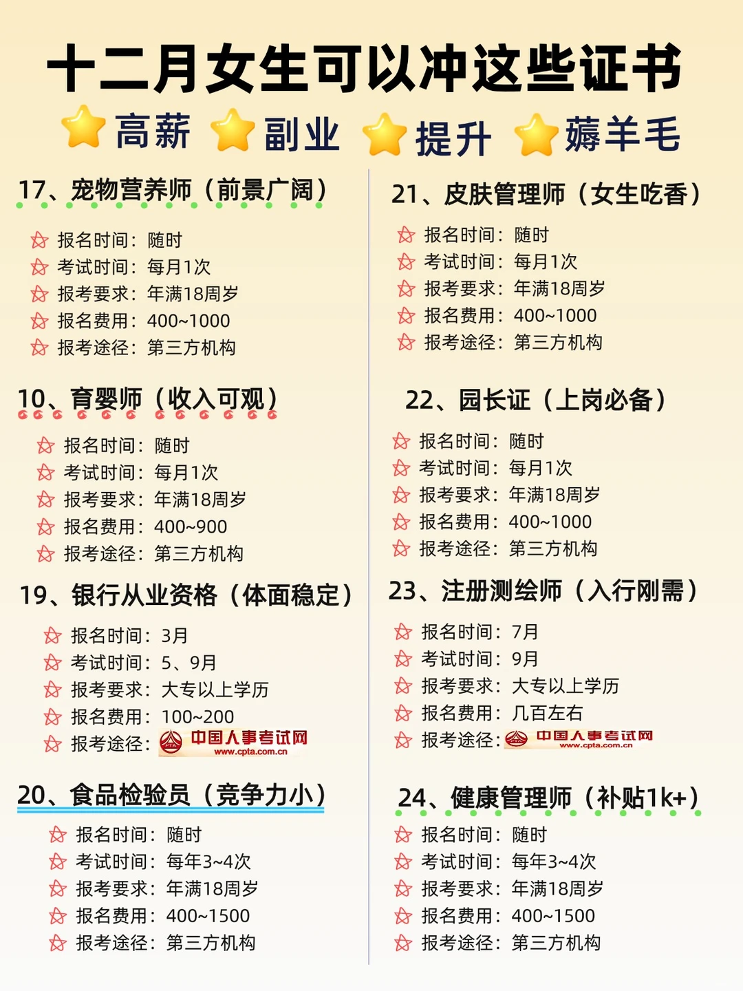 十二月可以冲的证书，超热门吃香