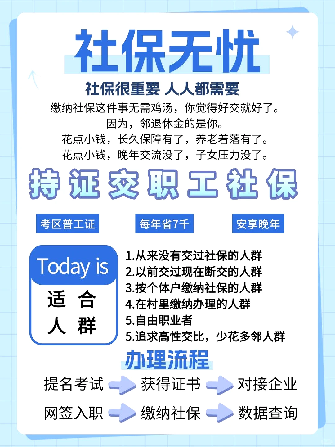 别傻买灵活社保😭有技工证公司帮你交！