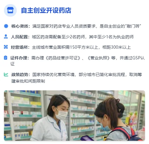 执业药师的8大用途！！！看过来了~~