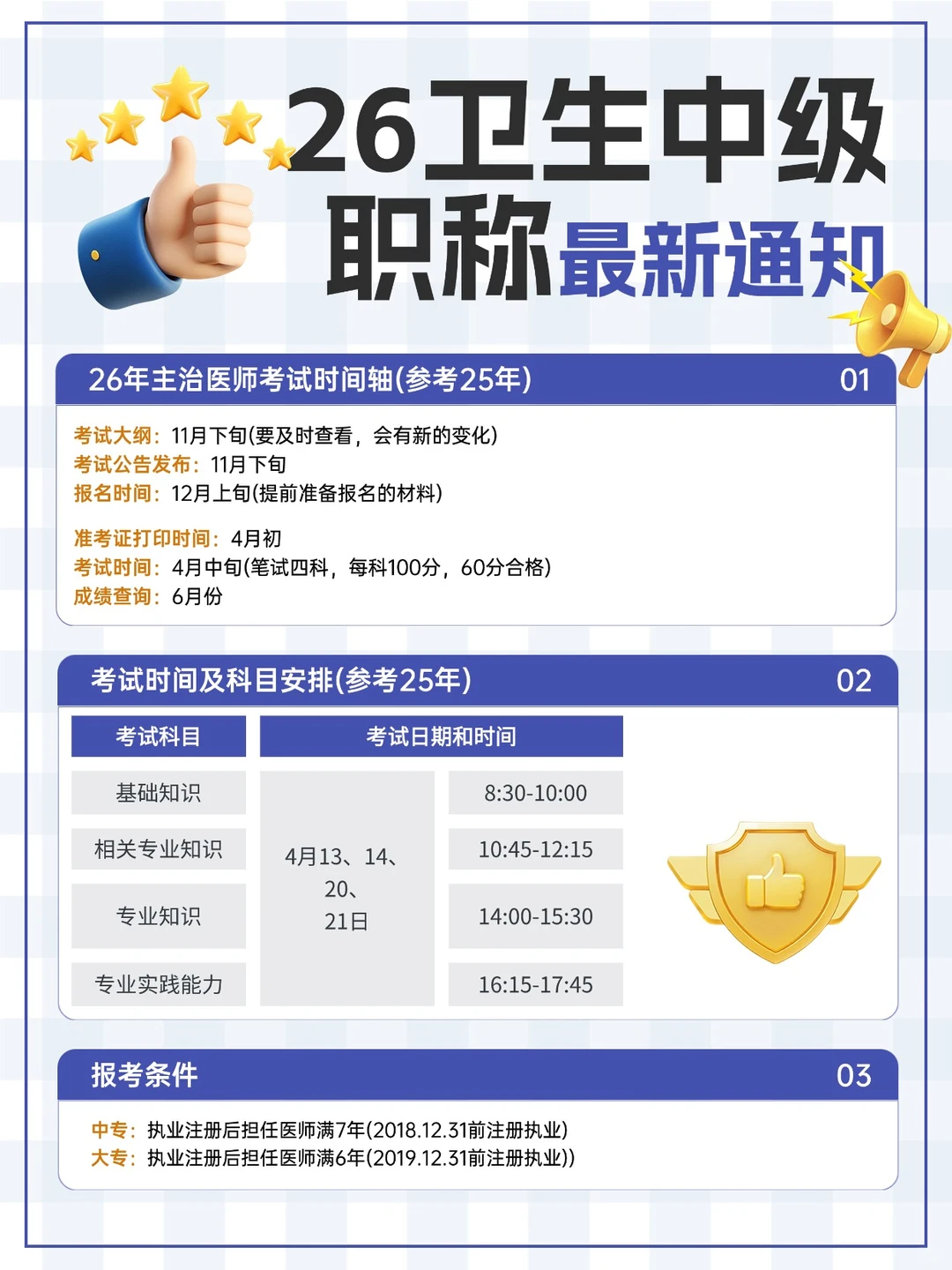 卫生中级报名别头疼!条件不够也能冲🔥