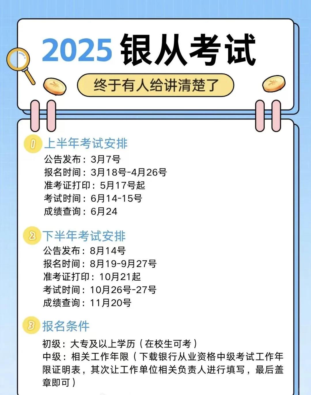 银行从业考试终于有人给讲清楚了