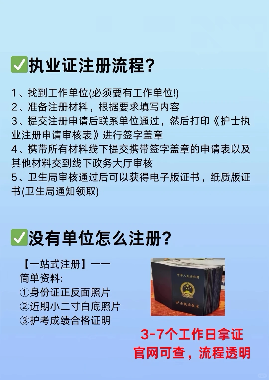 资格证和执业证你都领了吗
