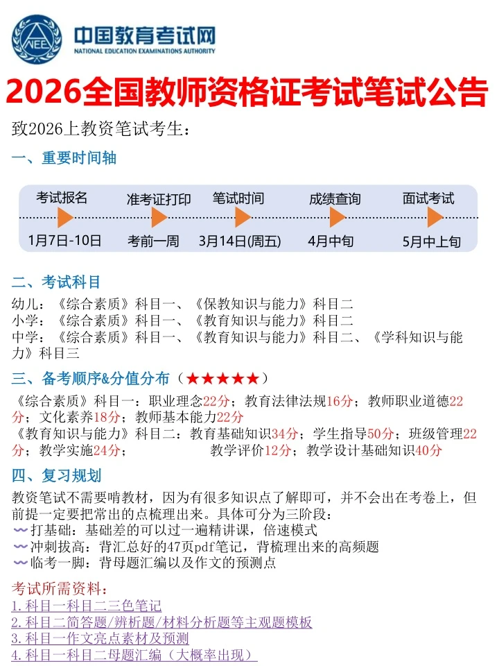 2026年报考教师资格证千万不要盲目跟风进行