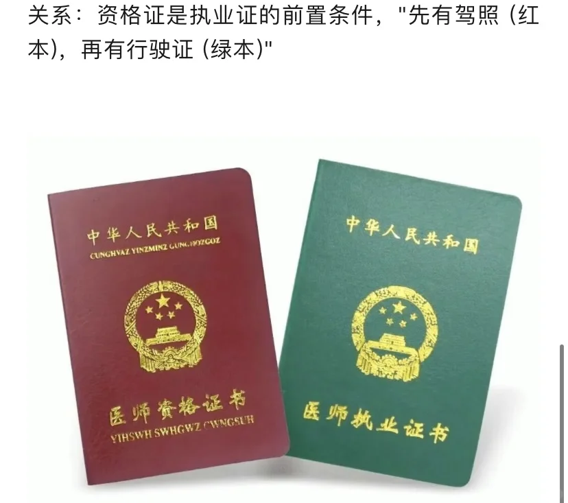 医师资格证书和医师执业证书的区别
