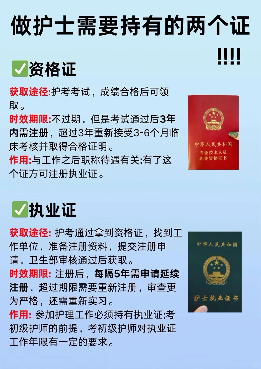 资格证和执业证你都领了吗