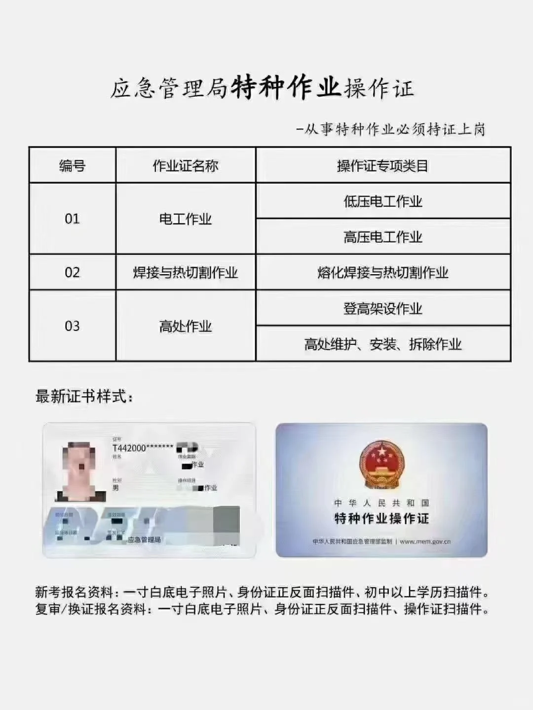 紧急接工程？证书合规解决方案