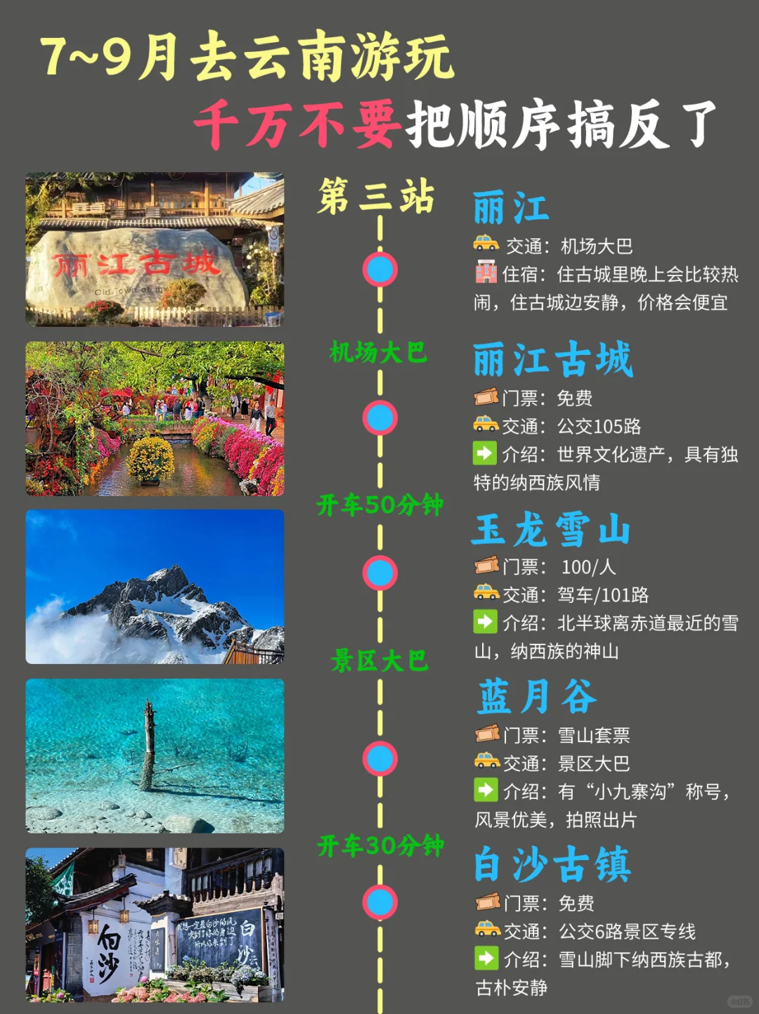 暑假10天9晚 对这份云南旅游攻略敲满意🍃