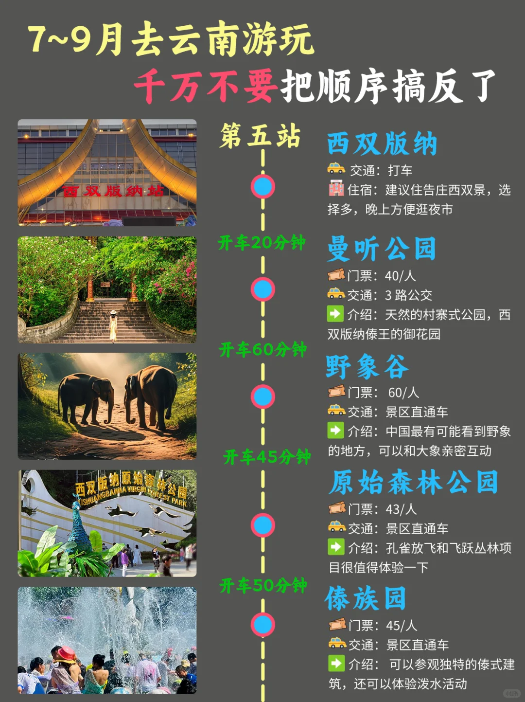 暑假10天9晚 对这份云南旅游攻略敲满意🍃