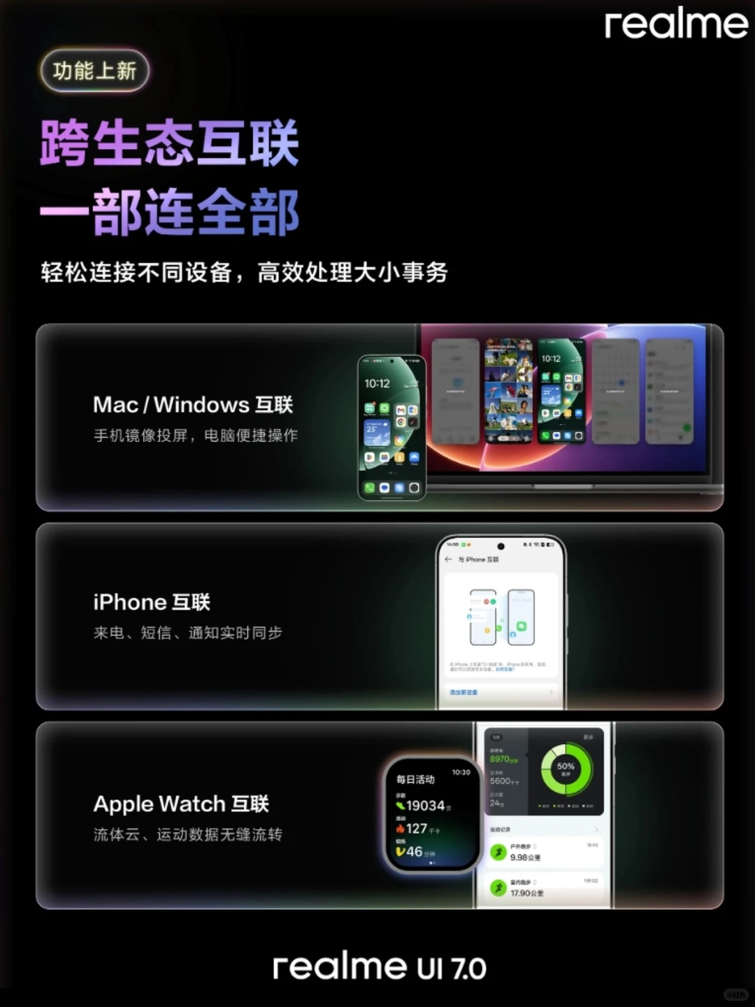 好消息，真我GT8系列也支持苹果生态互联