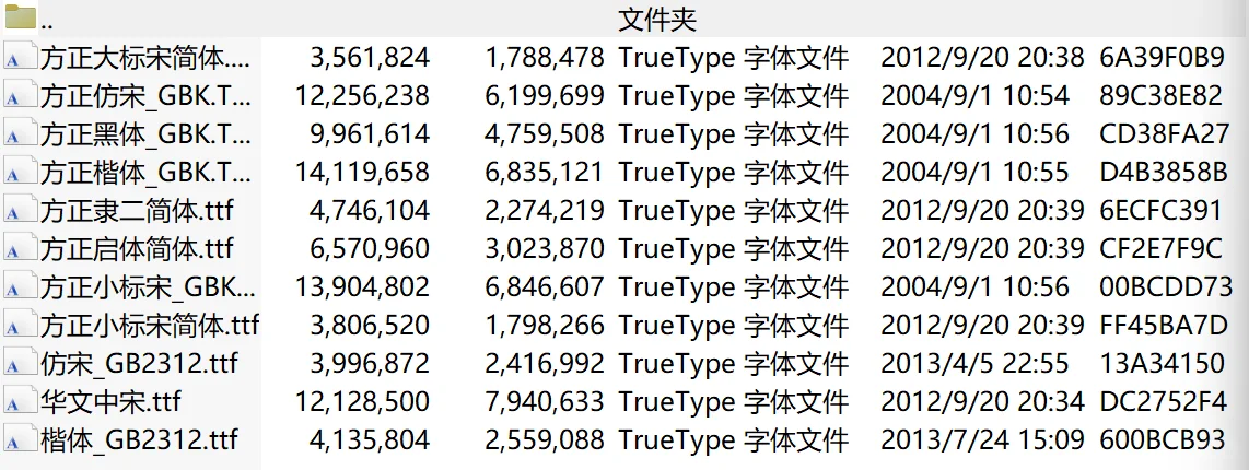 最全！机关公文标准字体11种免费下载，快拿走
