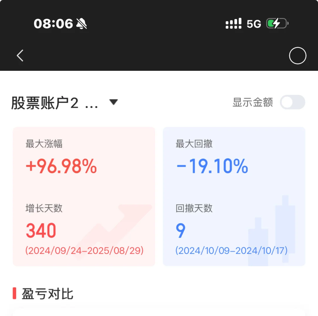 没想到游戏ETF都可以翻倍，影视爆款怎么查？