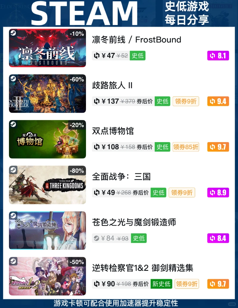 Steam史低快报12月1日：今日史低游戏分享！