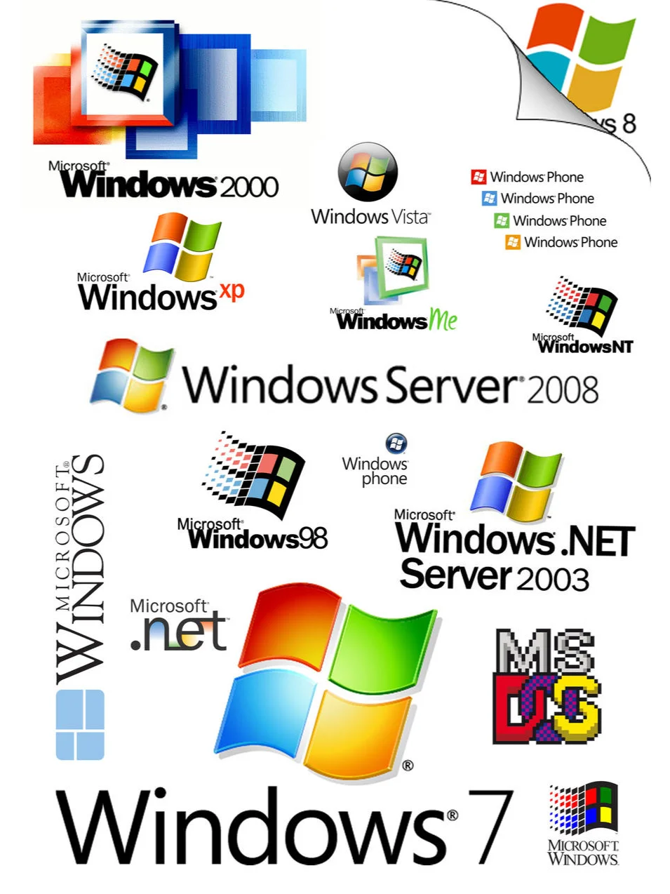 为什么沒有Windows 9和iPhone 9
