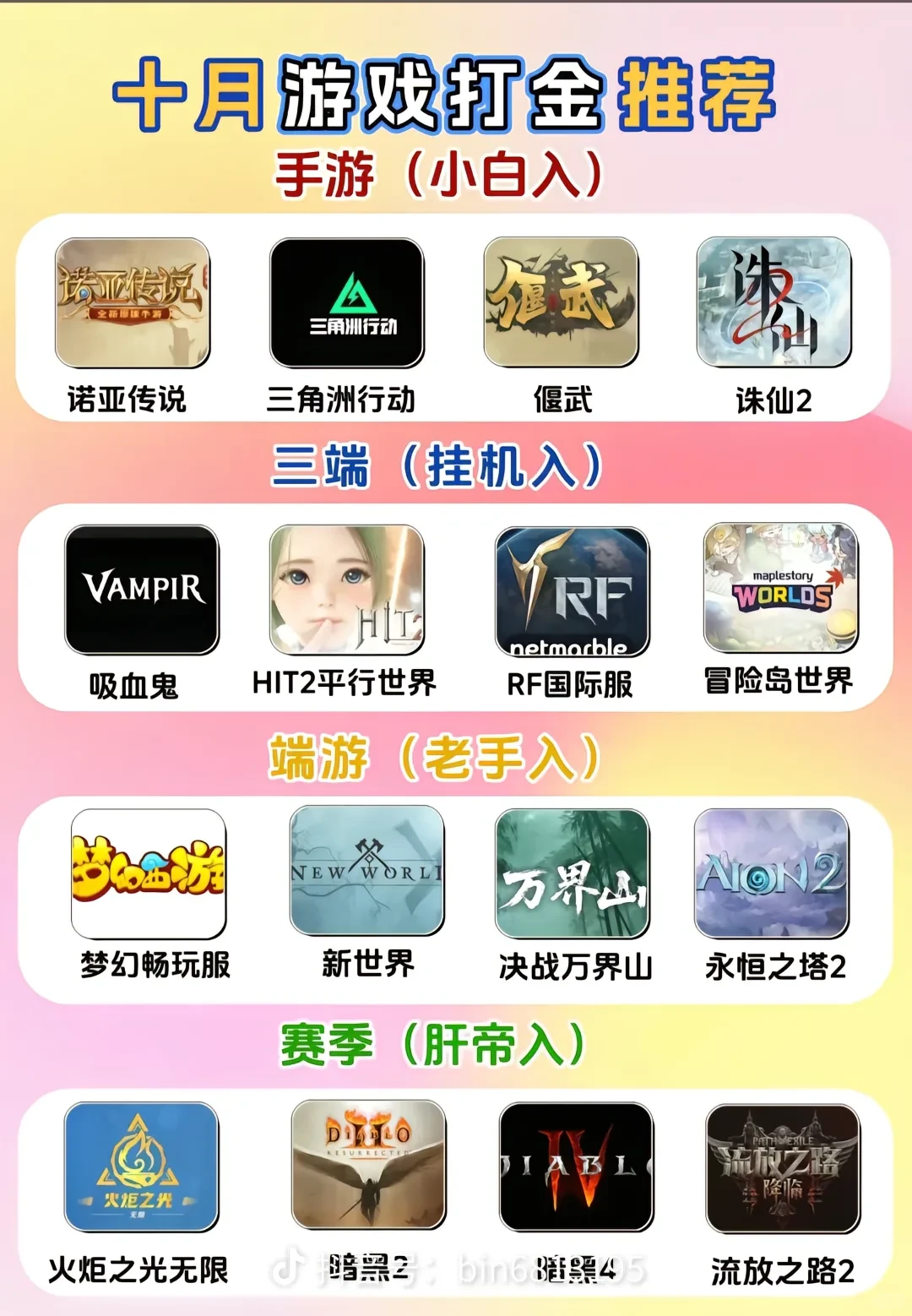 10月游戏搬砖推荐 仅供参考CF封神二哥