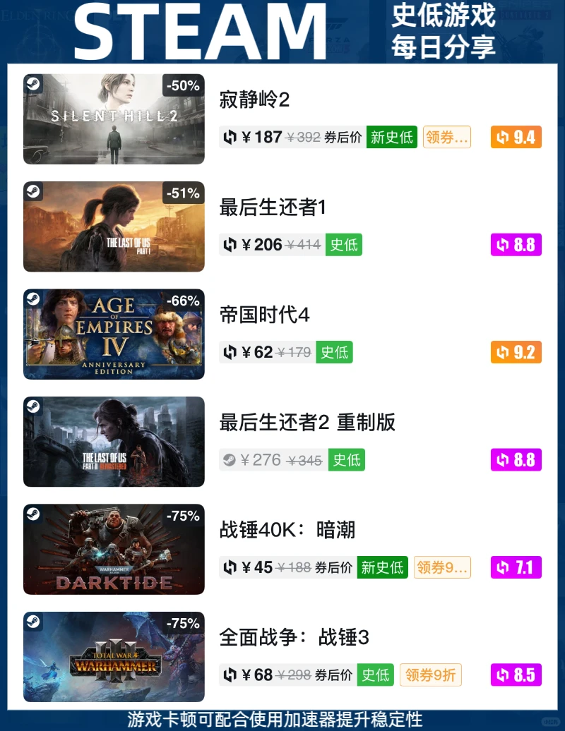 Steam史低快报12月1日：今日史低游戏分享！