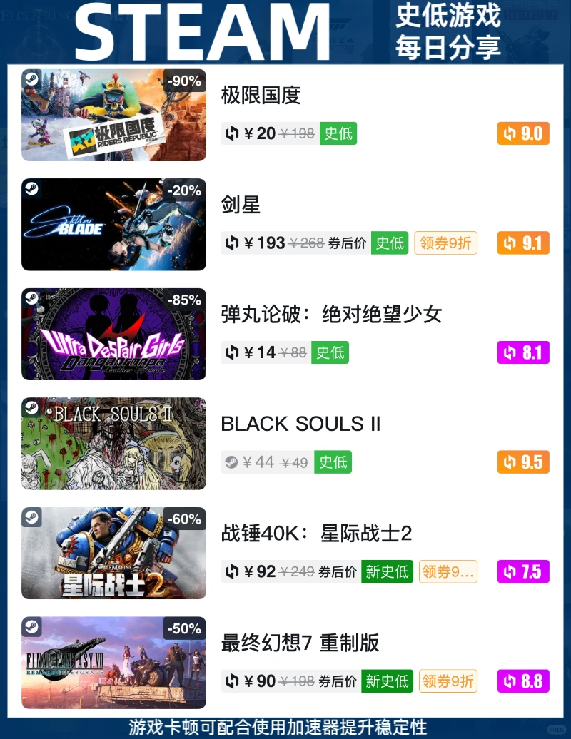 Steam史低快报12月1日：今日史低游戏分享！