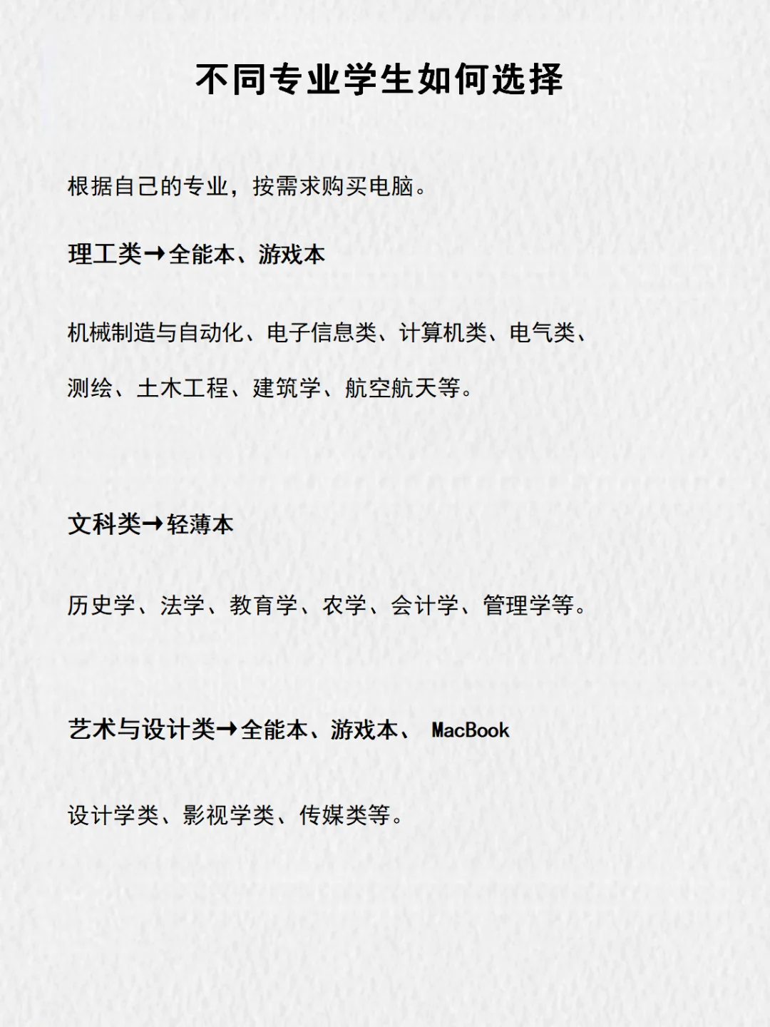 ✨码住❗️一文讲清楚怎么选笔记本电脑❗️