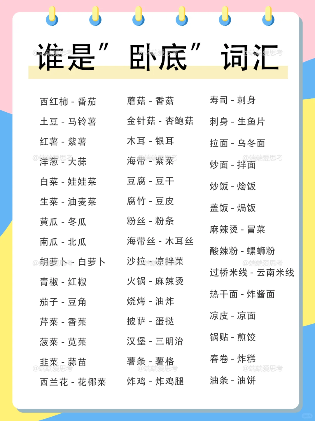 谁是卧底词汇🔥🔥