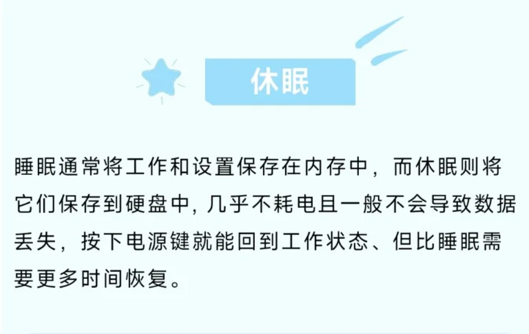 电脑关机的几个模式应该怎么选