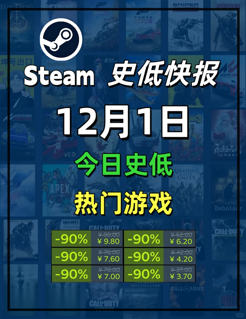 Steam史低快报12月1日：今日史低游戏分享！