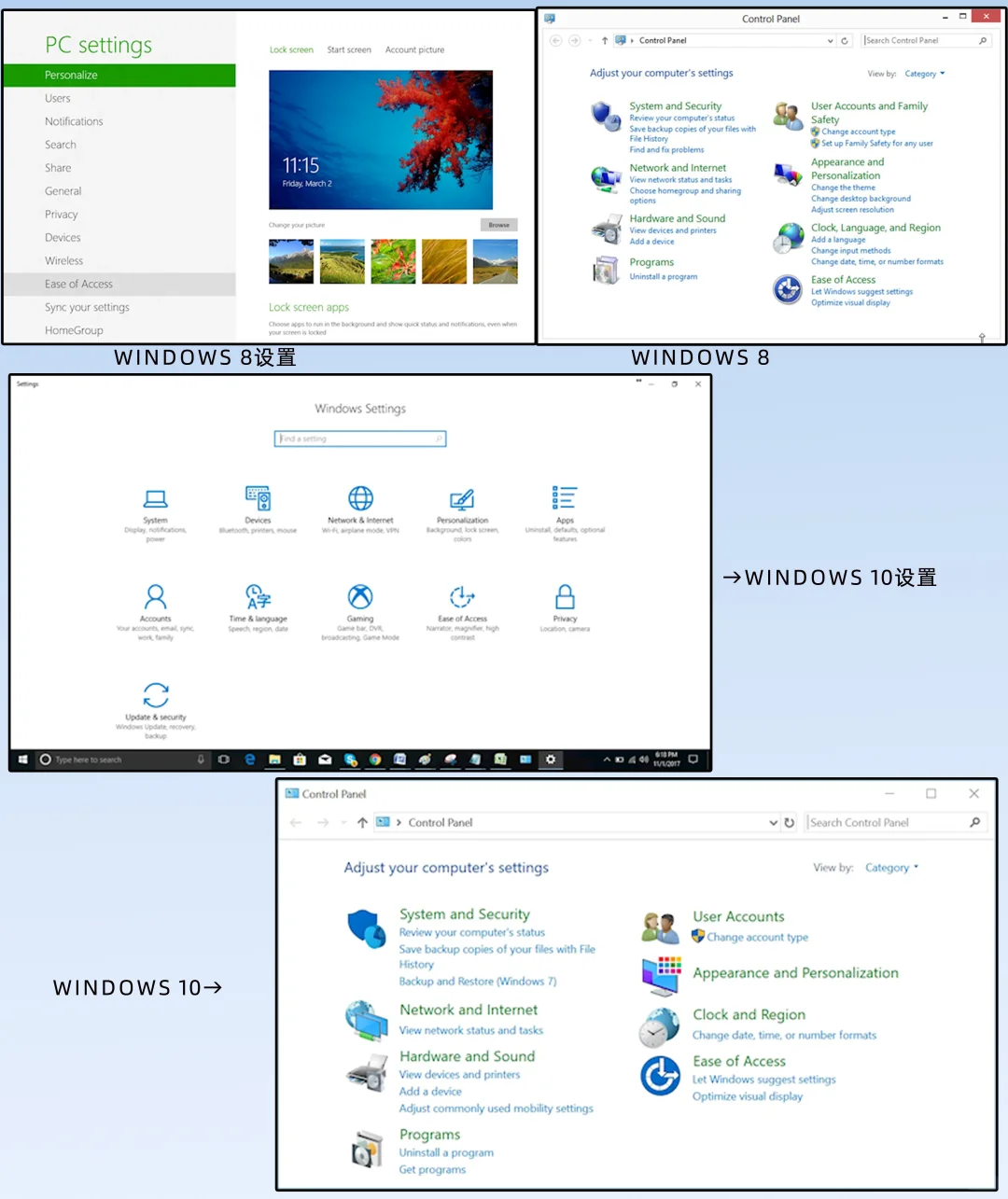 微软：控制面板好用吧？好用！那就删喽