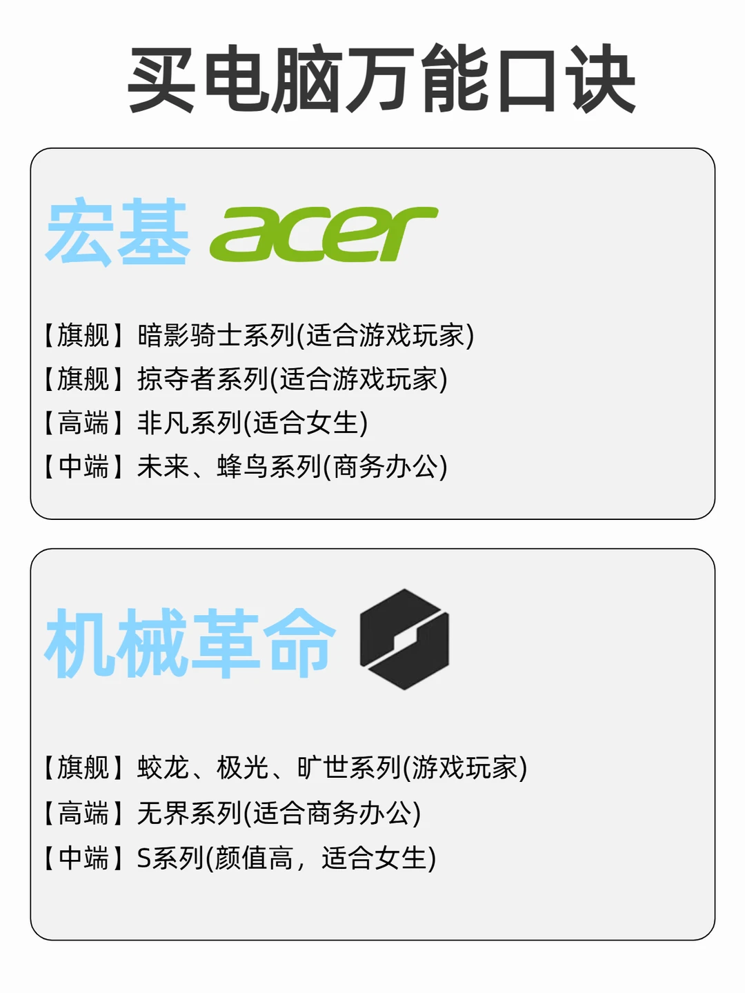 电脑品牌型号到底怎么选！看完这篇就懂了！