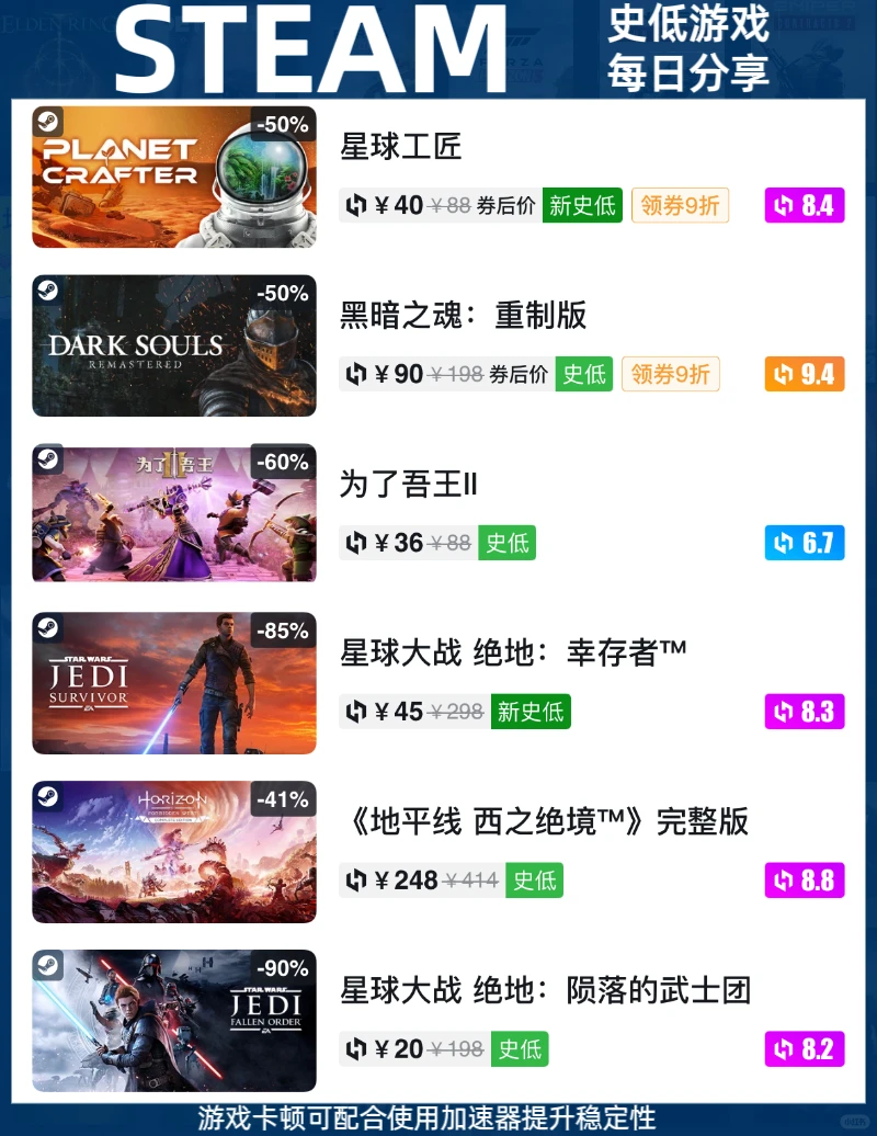 Steam史低快报12月1日：今日史低游戏分享！