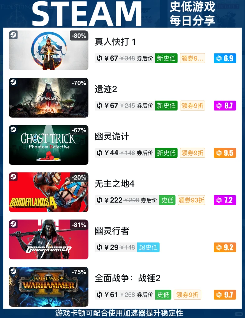 Steam史低快报12月1日：今日史低游戏分享！