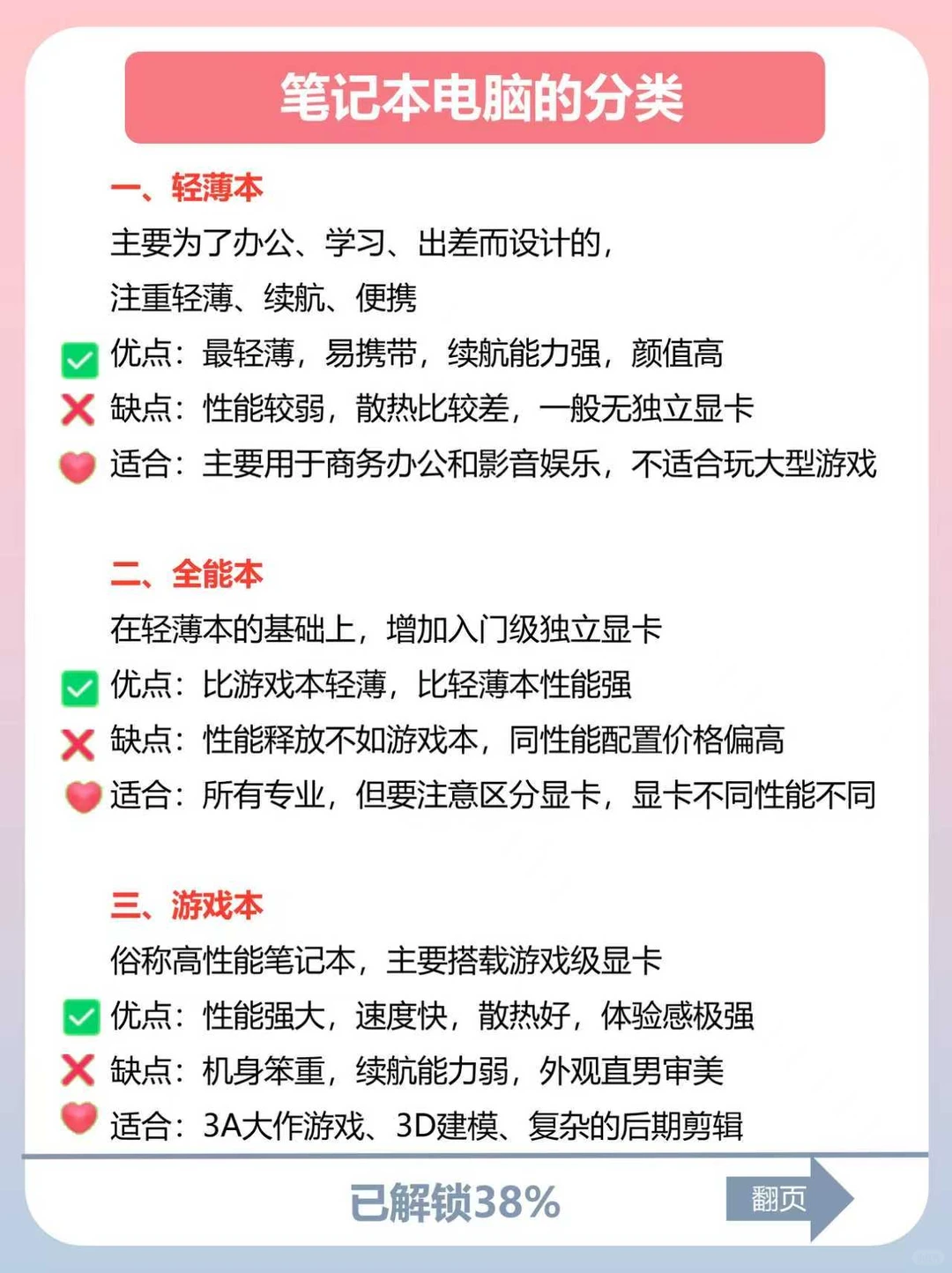 一篇讲清楚怎么买笔记本电脑！保姆级指南