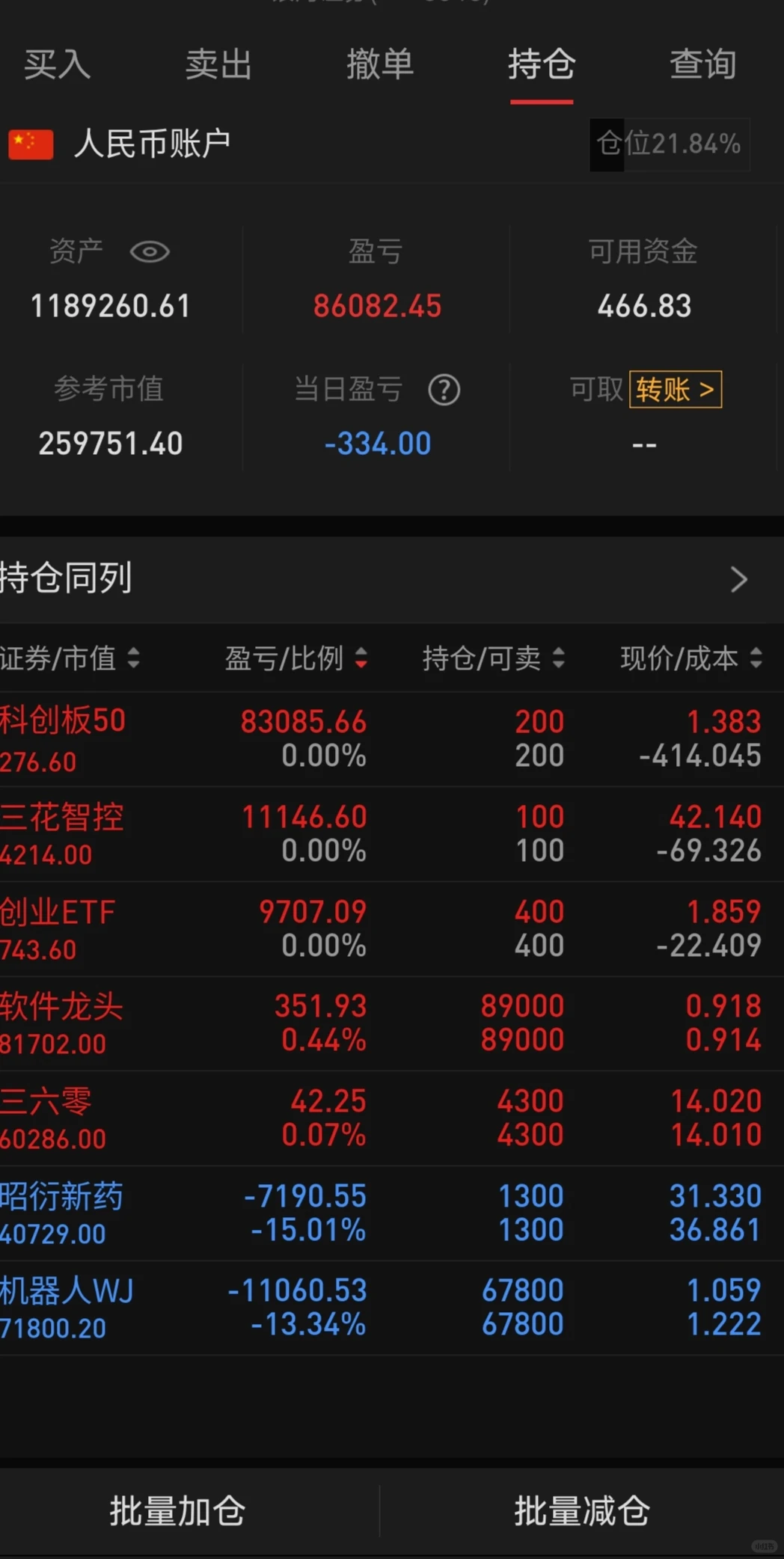 985硕士百万实盘日志：重新买入软件