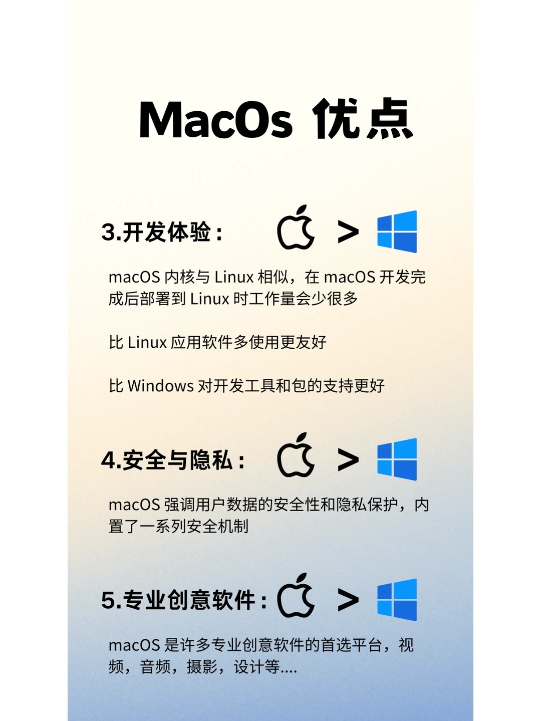 Windows Vs MacOs