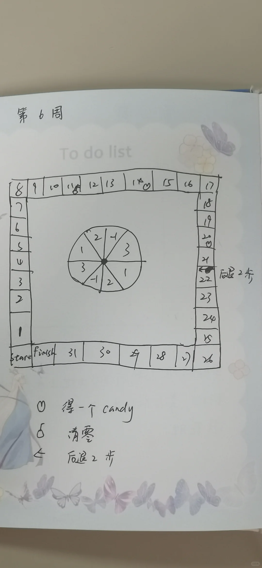 英语课堂游戏，一整个学期课堂大游戏