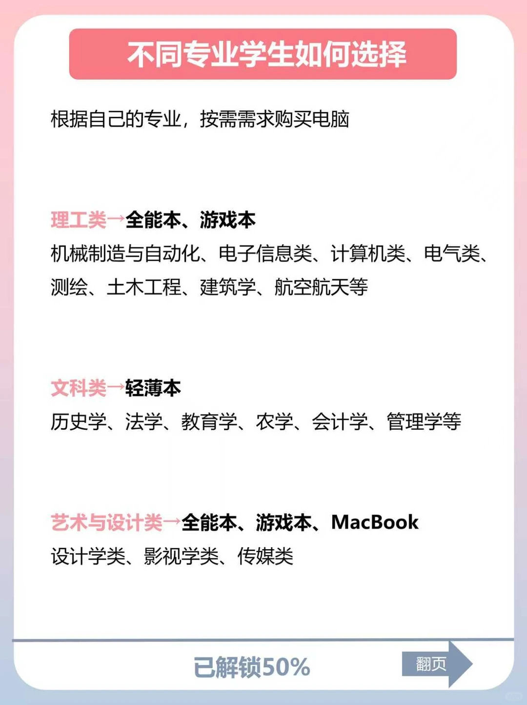 一篇讲清楚怎么买笔记本电脑！保姆级指南